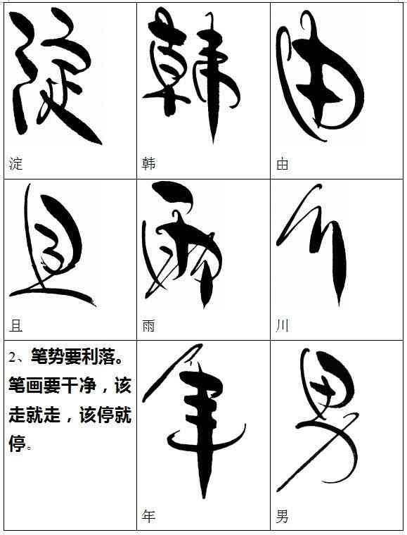 ai如何写毛笔字：打造个性化AI毛笔字体教程