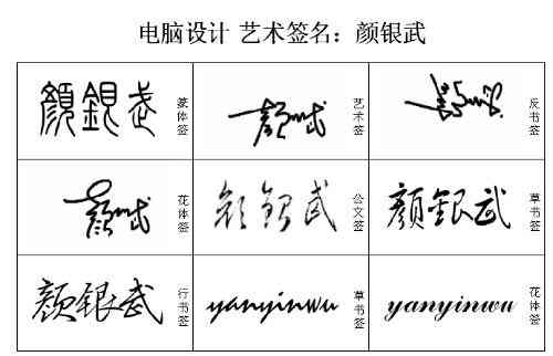 AI生成毛笔字完整教程：从基础入门到高级技巧，全方位解答制作疑难