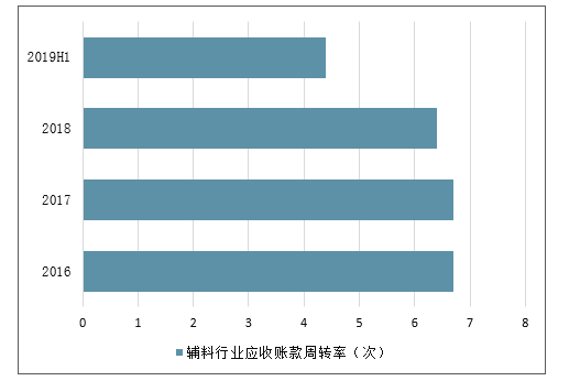 人工智能服装行业深度调研：市场趋势、消费需求与未来展望分析报告