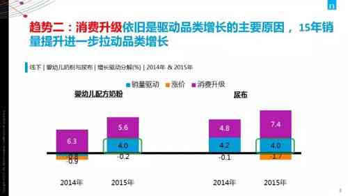 人工智能服装行业深度调研：市场趋势、消费需求与未来展望分析报告