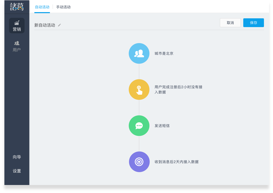 AI营销革新：全方位解析智能技术在提升用户体验与转化率中的应用策略