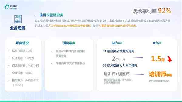 AI营销革新：全方位解析智能技术在提升用户体验与转化率中的应用策略