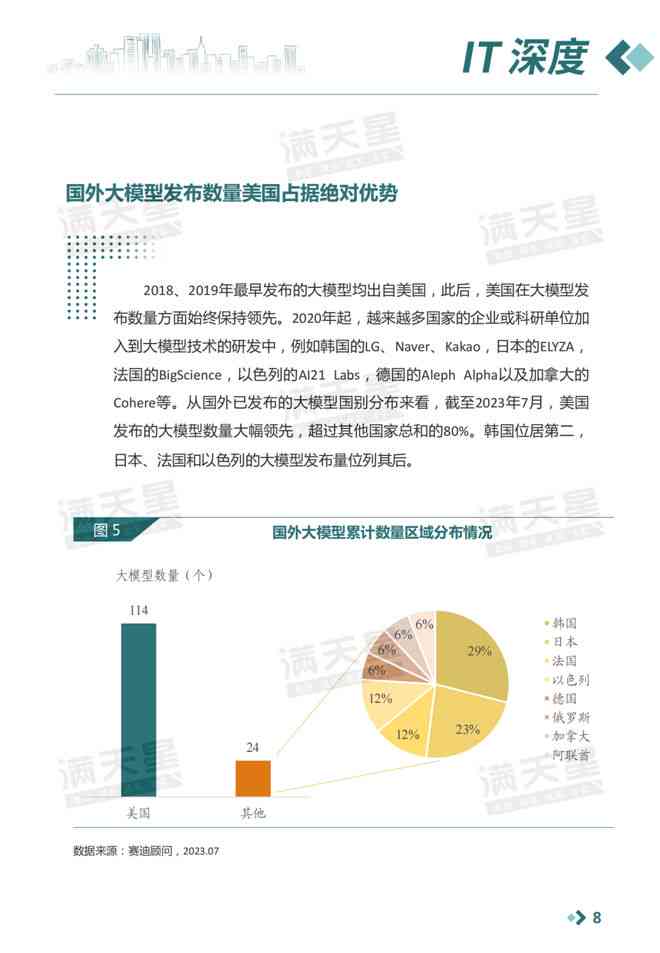 AI营销案例：深度解析策略、现状与发展，结合AIDA模型实战