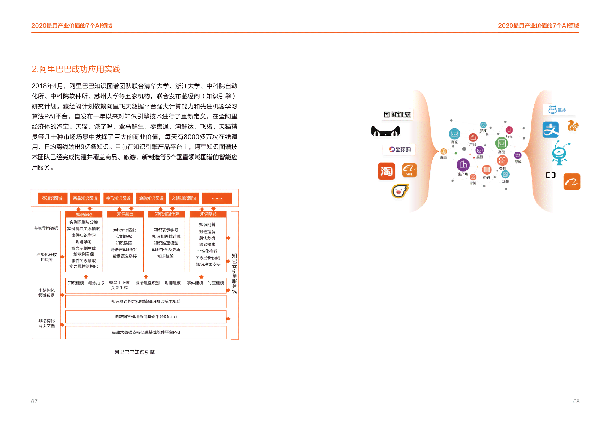 松鼠AI结课报告模板：人工智能应用解析与成果展示综述