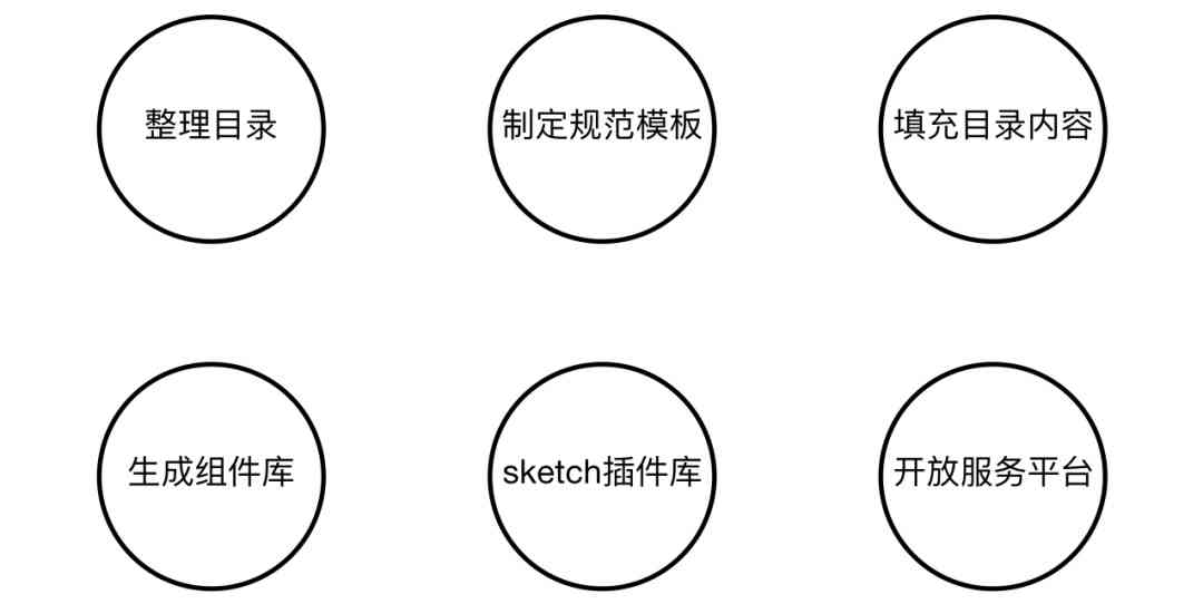 AI化教程：全面掌握如何将照片转化为效果的多种方法与技巧