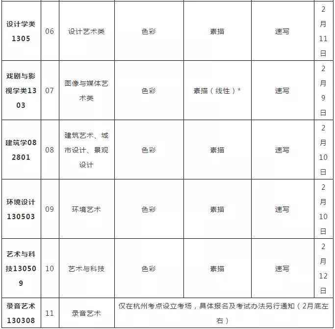 2020年度热门写作应用榜单：高效创作工具精选排行