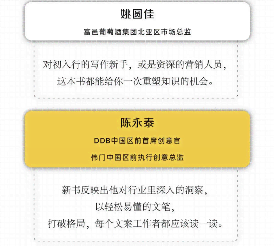 火爆全解析：暴脾气文案背后的心理学与高效沟通策略