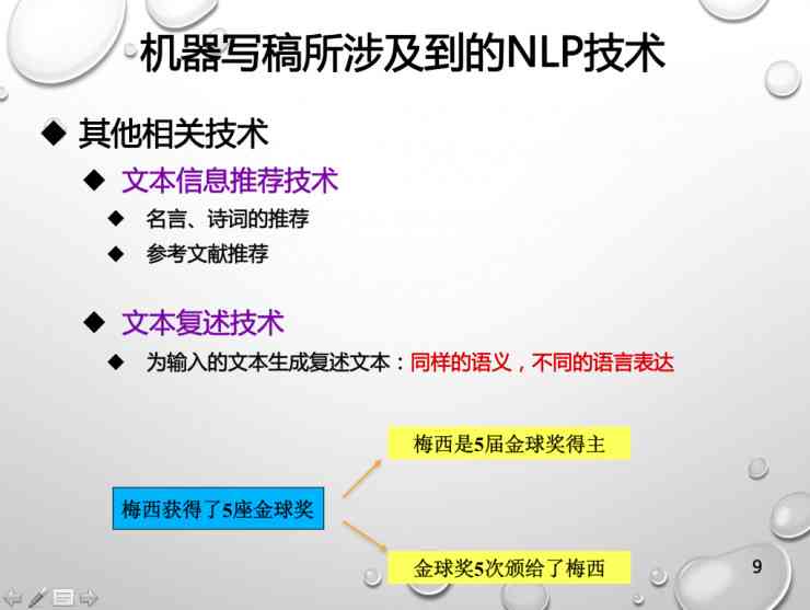 今日头条的写作机器人叫什么：揭秘写稿机器人与赚钱潜力及训练营详情