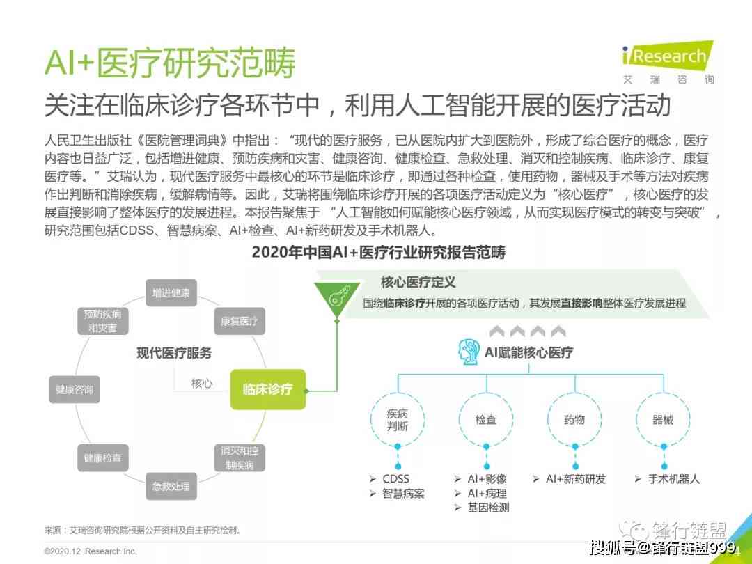 《2020年中国医学影像AI行业创新与进展研究报告》