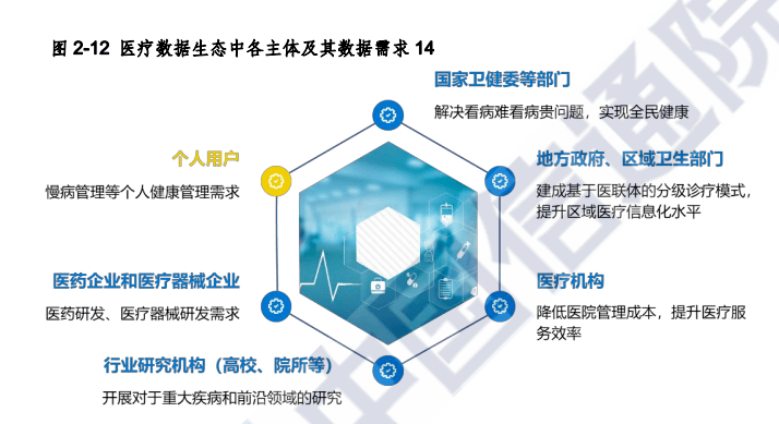 2020年医学影像AI领域进展洞察：创新应用与未来趋势分析报告