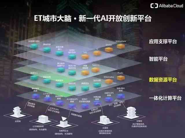 智能AI技术唤醒历记忆：老照片自动上色焕新