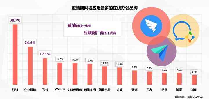 字节跳动旗下全系列应用解析：全面了解字节字节的业务范围与功能特点