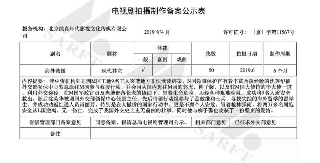 全方位盘点：主流AI生成报告范文软件一览，满足各种写作需求！