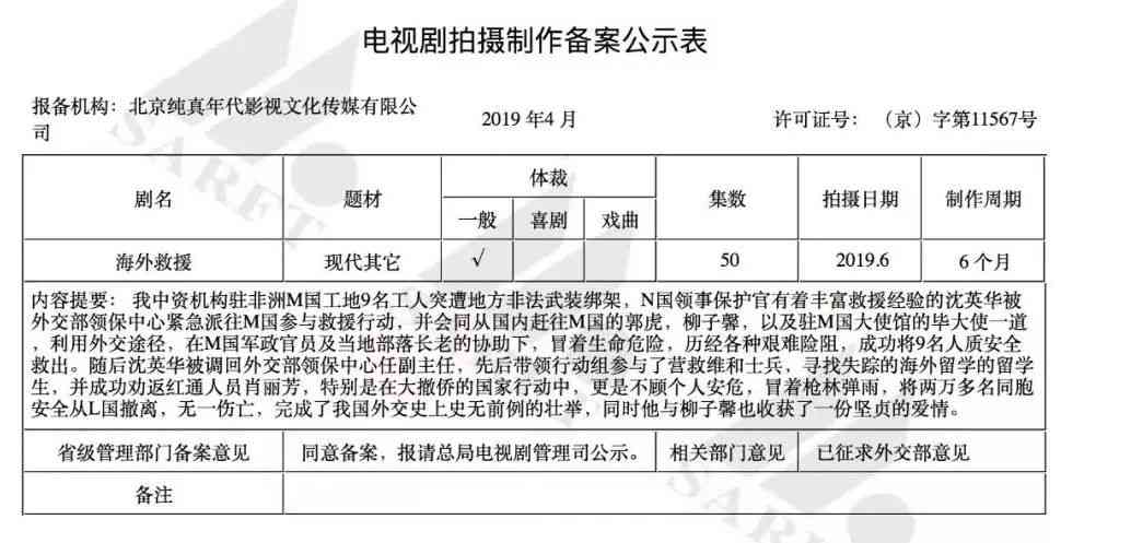 全方位盘点：主流AI生成报告范文软件一览，满足各种写作需求！