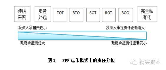 'AI智能写作服务费用详解：收费标准与定价策略解析'