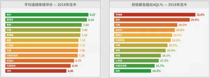 AI合规检测全景解析：案例深度剖析与综合解决方案指南