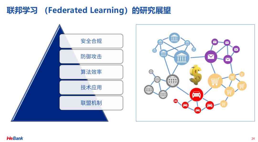 AI合规检测全景解析：案例深度剖析与综合解决方案指南