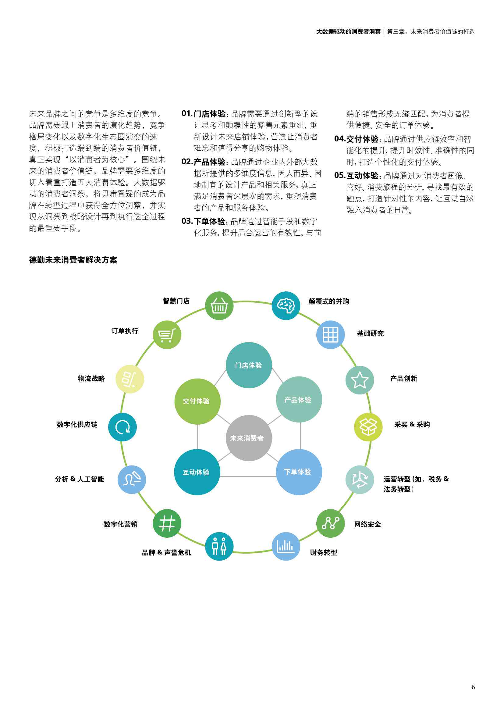 洞察未来：基于大数据报告的关键发现与心得分享