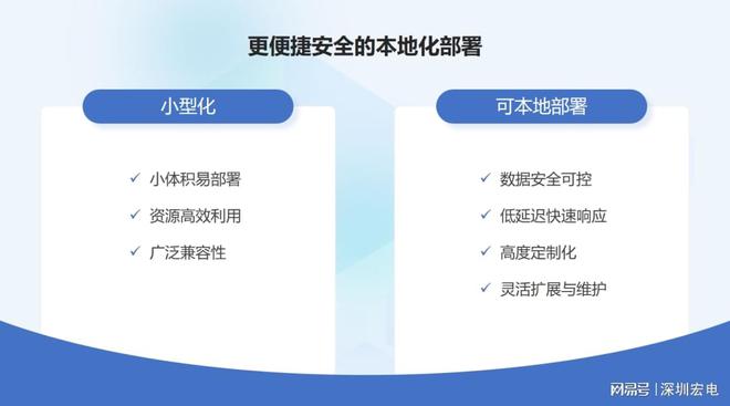 AI变脸技术文案创作全解析：涵应用、技巧与用户常见疑问解答