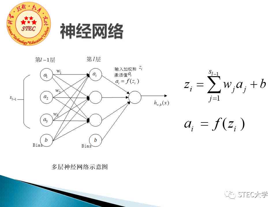 神经网络模拟函数：探索模拟任意函数公式的神经网络模拟技术