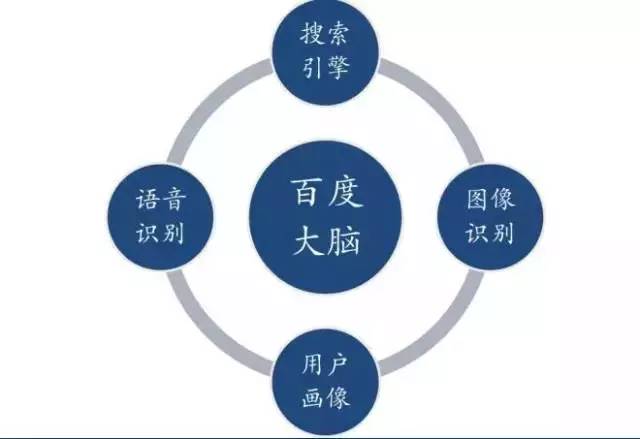 神经网络模拟函数：探索模拟任意函数公式的神经网络模拟技术