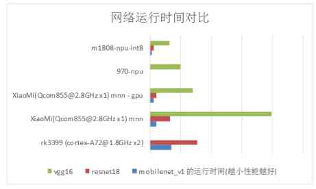 深度解析：文库AI写作工具全方位使用指南与常见问题解答