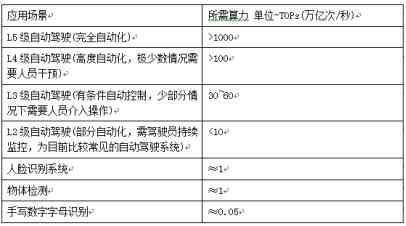 深度解析：文库AI写作工具全方位使用指南与常见问题解答