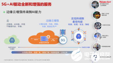 探究AI写作的可靠性：评估其在多领域的应用与影响