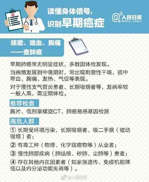 AI的报告查重率与爱的报告泰剧：癌的报告单解读及文案分析