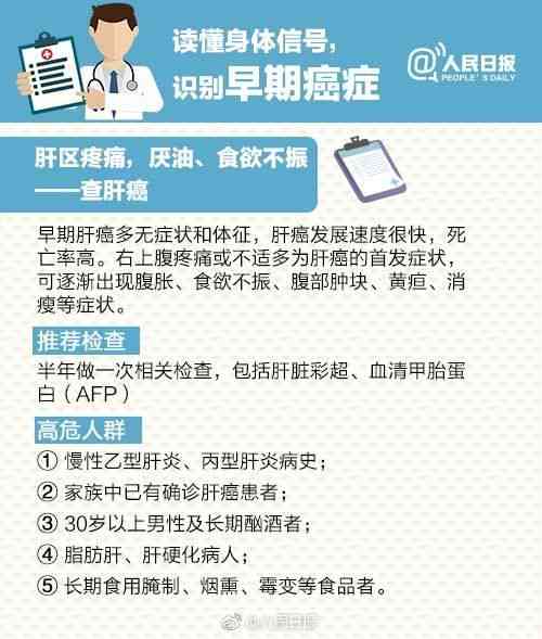 AI的报告查重率与爱的报告泰剧：癌的报告单解读及文案分析