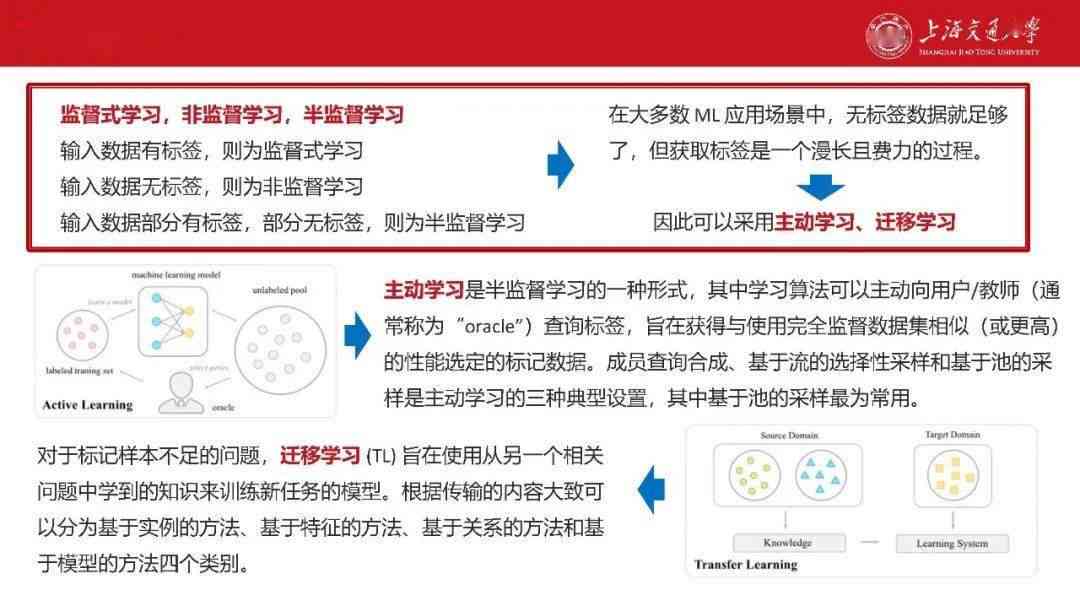 '智能AI辅助学术研究论文高效生成系统'