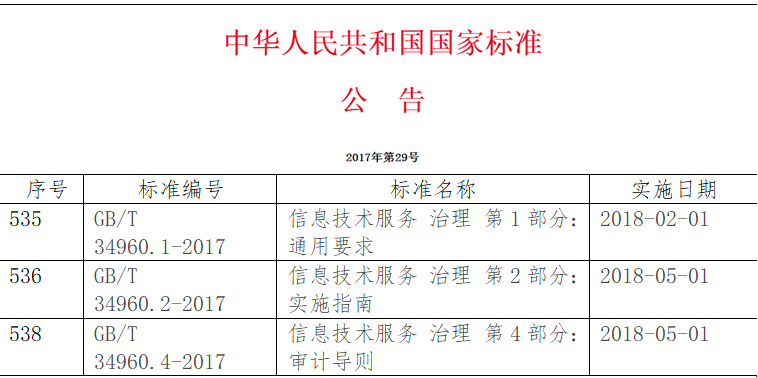 高效编写批量处理脚本指南：掌握关键技巧与实践