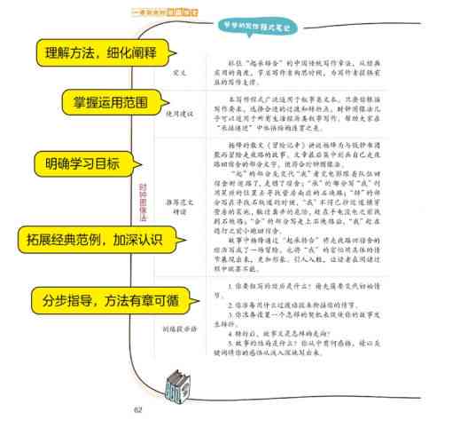 一站式大学生写作资源平台：论文辅导、写作技巧、素材库与在线答疑全攻略