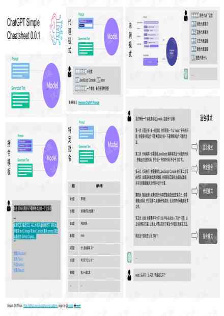 '2021 AI 智能脚本编程与应用指南'