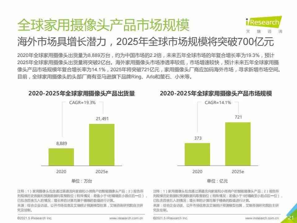 '2021 AI 智能脚本编程与应用指南'