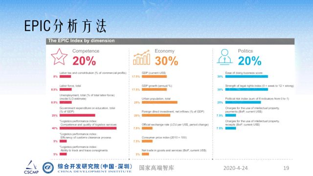 智能护肤技术风险评估与应对策略分析报告