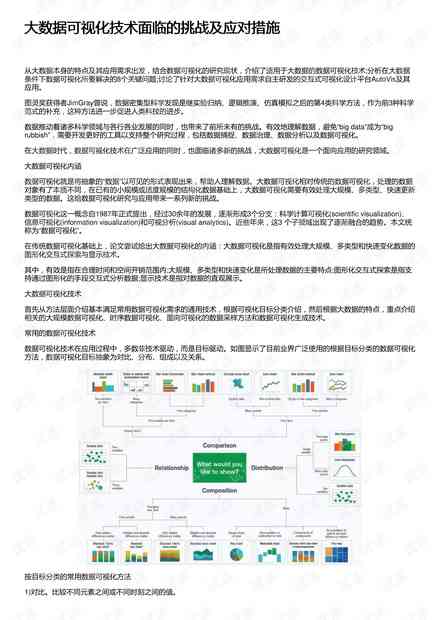 智能护肤技术风险评估与应对策略分析报告