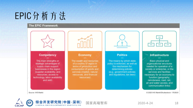 智能护肤技术风险评估与应对策略分析报告