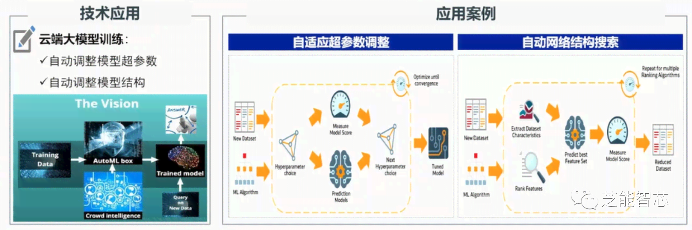 AI护肤技术全方位风险评估：潜在隐患、用户关注点与解决方案指南