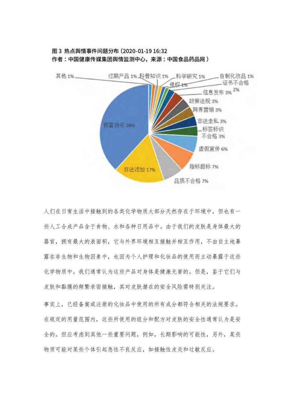 化妆品行业护肤品潜在风险与安全评估综合报告