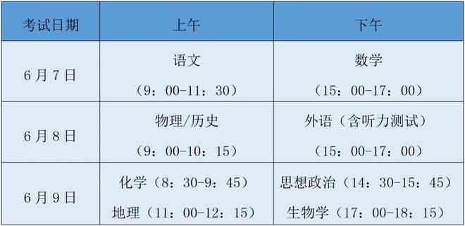 '基于AI技术的单纯音听均值听力测试报告分析'