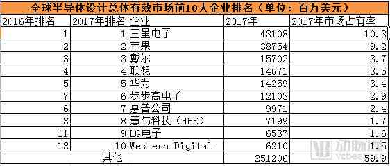 2023年AI写作软件评测：全面比较各大平台功能、性能与适用场景