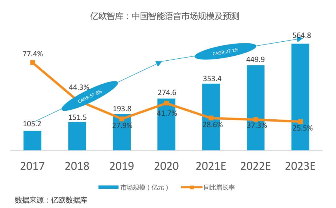 商科技AI质检解决方案：报告生成时效性与全流程应用详解