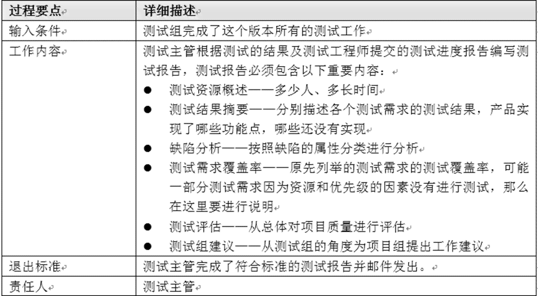 商科技软件测试：面试经验、岗位待遇、开发面试题及工程师笔试题解析