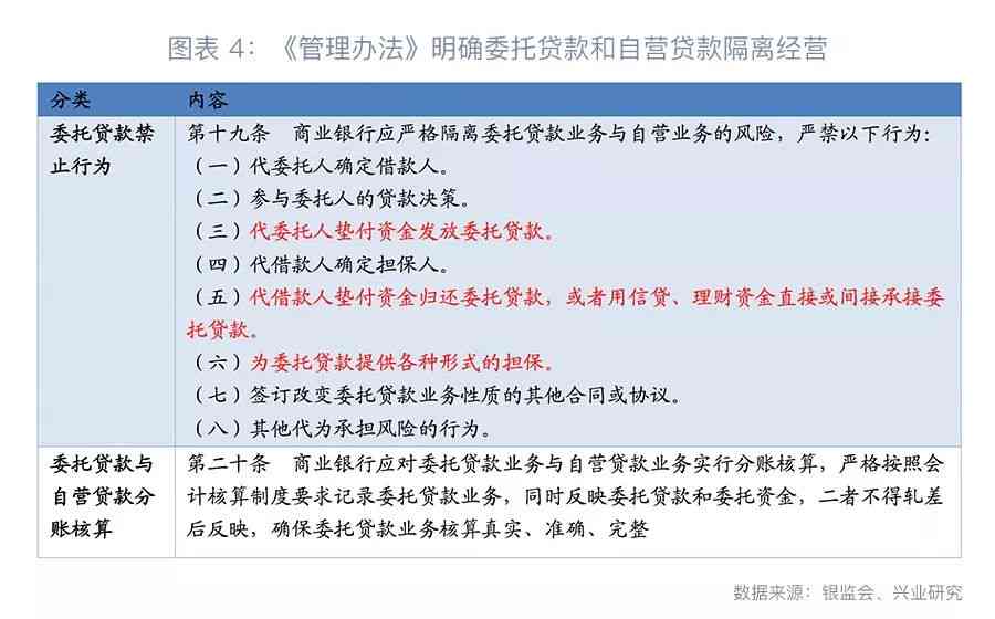 人工智能安全顾虑评析：复合型人才培育与监管策略的时评报告