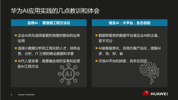 华为AI应用全场景配置实践深度解析：从技术研发到行业应用的全面指南