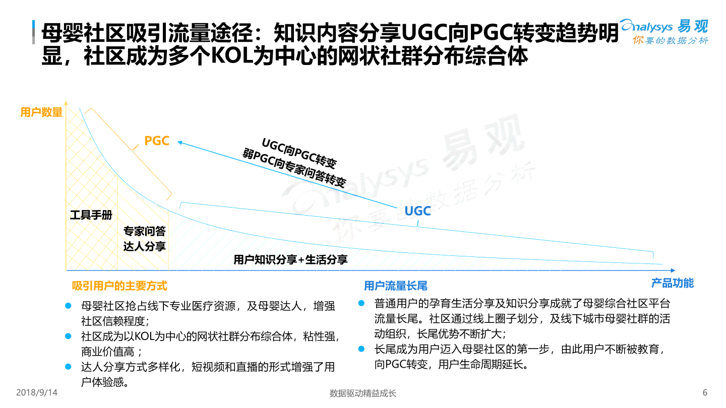 全方位AI竞品分析报告撰写指南：深入解析市场趋势、产品策略与用户需求