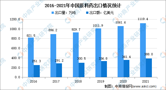 全方位AI竞品分析报告撰写指南：深入解析市场趋势、产品策略与用户需求