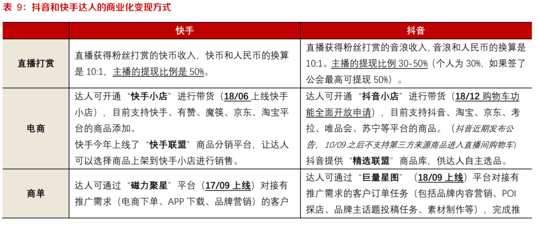 全方位AI竞品分析报告撰写指南：深入解析市场趋势、产品策略与用户需求