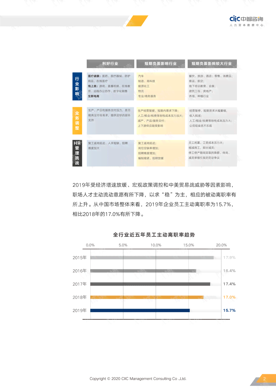 全方位AI竞品分析报告撰写指南：深入解析市场趋势、产品策略与用户需求